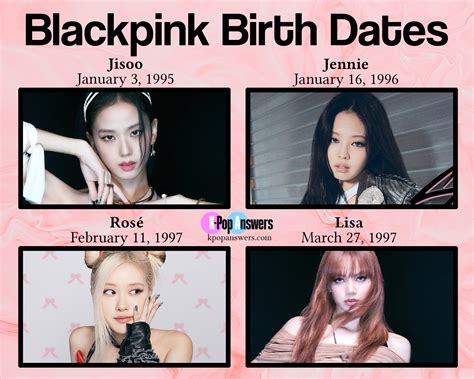 blackpink ao3|black pink age.